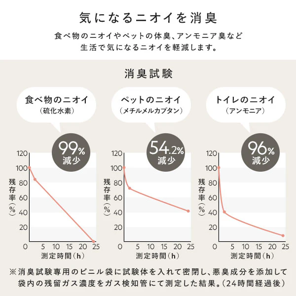ペット対応 消臭 日本製クッションフロア オーク - Image 14